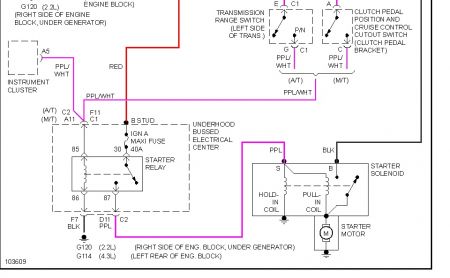 https://images.2carpros.com/forum/automotive_pictures/170934_sonoma_starter_circuit_1.jpg