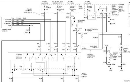 https://images.2carpros.com/forum/automotive_pictures/170934_suburban_wiring_1.jpg