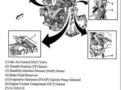https://images.2carpros.com/forum/automotive_pictures/170934_sunfire_cts_1.jpg