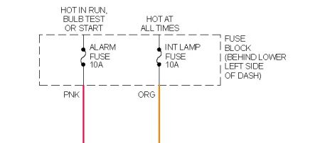 https://images.2carpros.com/forum/automotive_pictures/170934_sunfire_interior_lamp_fuse_1.jpg