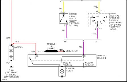 https://images.2carpros.com/forum/automotive_pictures/170934_sunfire_starter_circuit_1.jpg