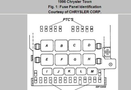 https://images.2carpros.com/forum/automotive_pictures/170934_t__C_underdash_fuse_box_1.jpg