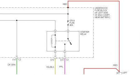 https://images.2carpros.com/forum/automotive_pictures/170934_tahoe_starter_relay_1.jpg