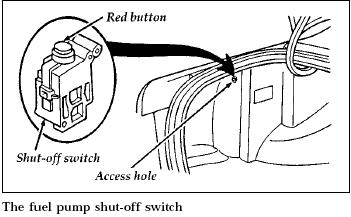 https://images.2carpros.com/forum/automotive_pictures/170934_thunderbird_bump_switch_1.jpg