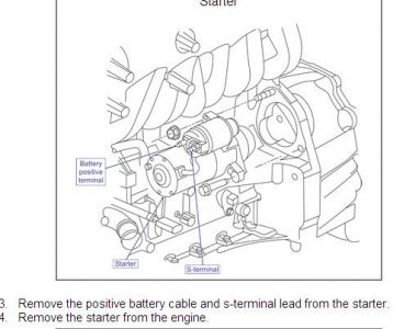 https://images.2carpros.com/forum/automotive_pictures/170934_trailblazer_starter_2_1.jpg