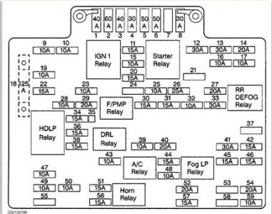 https://images.2carpros.com/forum/automotive_pictures/170934_underhood_electrical_1_1.jpg