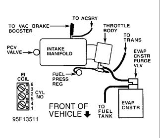 https://images.2carpros.com/forum/automotive_pictures/170934_vacuum_diagram_v6_vin_K_1.jpg