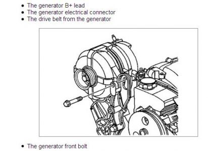 https://images.2carpros.com/forum/automotive_pictures/170934_venture_front_bolt_1.jpg