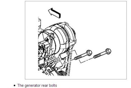 https://images.2carpros.com/forum/automotive_pictures/170934_venture_rear_bolts_1.jpg