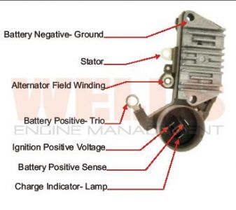 https://images.2carpros.com/forum/automotive_pictures/170934_voltage_regulator_1.jpg