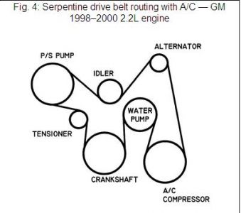 https://images.2carpros.com/forum/automotive_pictures/170934_water_pump_1.jpg