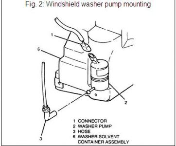 https://images.2carpros.com/forum/automotive_pictures/170934_windshield_1.jpg