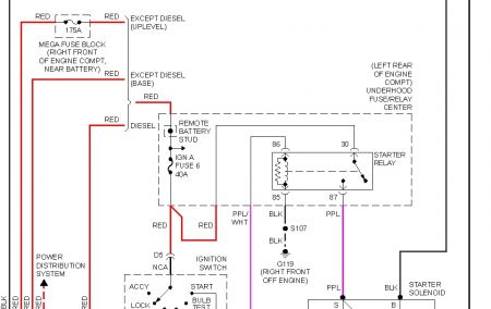 https://images.2carpros.com/forum/automotive_pictures/170934_yukon_starter_circuit_1.jpg