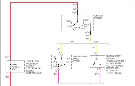 https://images.2carpros.com/forum/automotive_pictures/170934_yukon_starter_circuit_1_1.jpg
