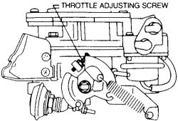 https://images.2carpros.com/forum/automotive_pictures/179993_TBI_1.jpg