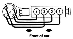 https://images.2carpros.com/forum/automotive_pictures/181498_firing_order_1.jpg