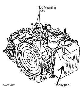 https://images.2carpros.com/forum/automotive_pictures/188069_01elantratranny_1.jpg