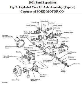 https://images.2carpros.com/forum/automotive_pictures/188069_01expiddifrear_1.jpg