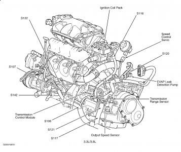 https://images.2carpros.com/forum/automotive_pictures/188069_02tandcspeedsen_1.jpg