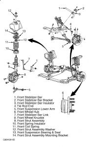 https://images.2carpros.com/forum/automotive_pictures/188069_02windstarexplodedstrut_1.jpg