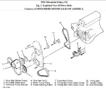 https://images.2carpros.com/forum/automotive_pictures/188069_034cyleclipstiming_1.jpg