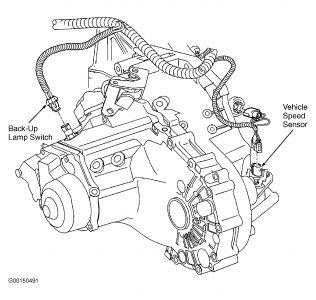https://images.2carpros.com/forum/automotive_pictures/188069_03cavalierspeedsensorlocation_1.jpg