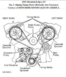 https://images.2carpros.com/forum/automotive_pictures/188069_03eclipsetimingmarks_1.jpg