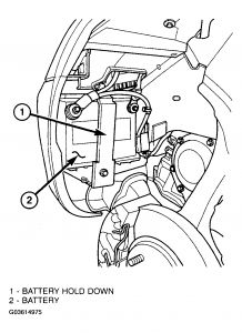 https://images.2carpros.com/forum/automotive_pictures/188069_04sebringbatlocate_1.jpg