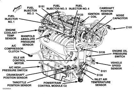 https://images.2carpros.com/forum/automotive_pictures/188069_05neonsensors_1.jpg