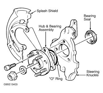https://images.2carpros.com/forum/automotive_pictures/188069_2000parkavehubassembly_1.jpg