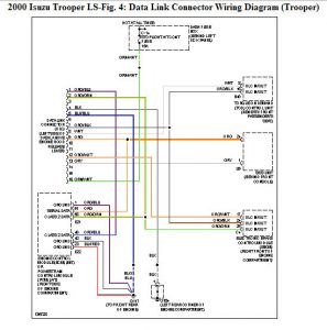 https://images.2carpros.com/forum/automotive_pictures/188069_2000trooperDLCwiring_1.jpg