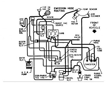 https://images.2carpros.com/forum/automotive_pictures/188069_86chevy305vacuum_1.jpg
