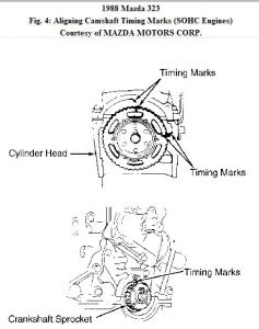 https://images.2carpros.com/forum/automotive_pictures/188069_88mazda323timmark_1.jpg