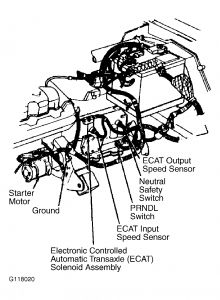 https://images.2carpros.com/forum/automotive_pictures/188069_90newyorkerspeedsensor_1.jpg