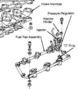 https://images.2carpros.com/forum/automotive_pictures/188069_91maximafuelpress_1.jpg