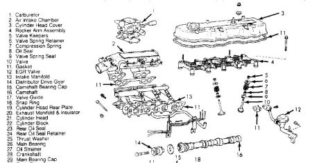 https://images.2carpros.com/forum/automotive_pictures/188069_91toypu4cylengine_1.jpg