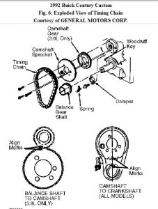 https://images.2carpros.com/forum/automotive_pictures/188069_92centurytiming6cyl_1.jpg