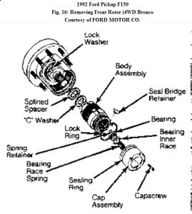 https://images.2carpros.com/forum/automotive_pictures/188069_92f15rotorremov_1.jpg