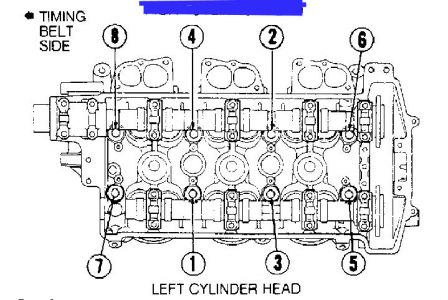 https://images.2carpros.com/forum/automotive_pictures/188069_93taurussho3llthead_1.jpg