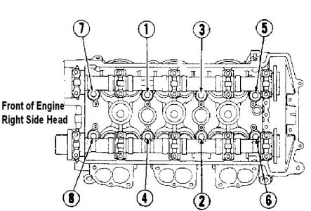 https://images.2carpros.com/forum/automotive_pictures/188069_93taurussho3lrthead_1.jpg