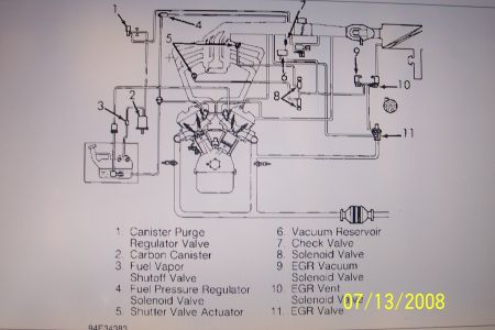 https://images.2carpros.com/forum/automotive_pictures/188069_94probevacuum_1.jpg