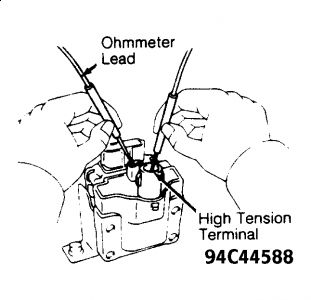 https://images.2carpros.com/forum/automotive_pictures/188069_94toy4runcoiltest2_1.jpg