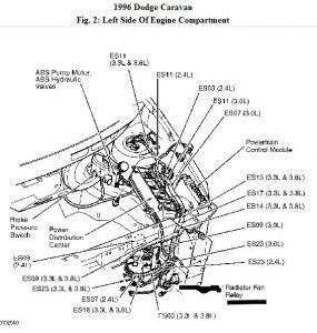 https://images.2carpros.com/forum/automotive_pictures/188069_96caravanradfanrela_1.jpg