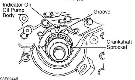 https://images.2carpros.com/forum/automotive_pictures/188069_96probetimingaligndohc2_1.jpg