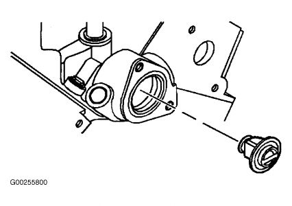 https://images.2carpros.com/forum/automotive_pictures/188069_96transportthermostat1_1.jpg