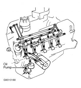 https://images.2carpros.com/forum/automotive_pictures/188069_97exploderoilpump_1.jpg