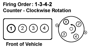 https://images.2carpros.com/forum/automotive_pictures/188069_97geometro4cyl_1.gif