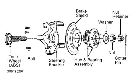 https://images.2carpros.com/forum/automotive_pictures/188069_97grndchrkebrg_1.jpg