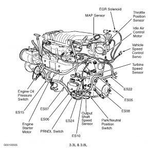 https://images.2carpros.com/forum/automotive_pictures/188069_97towncountryturbinesensor_1.jpg