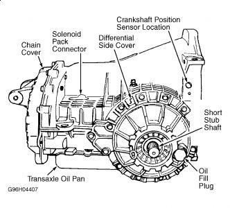 https://images.2carpros.com/forum/automotive_pictures/188069_98intrepcranksens_1.jpg